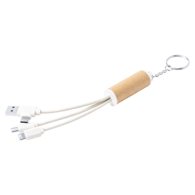 Paplen USB töltős kulcstartó